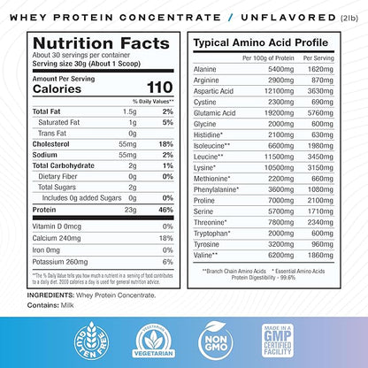 Muscle Feast Grass-Fed Whey Protein Concentrate Powder, All Natural, Hormone Free Pasture Raised Whey Protein Powder for Women & Men, Clean, Non-GMO & Gluten Free Whey Concentrate - Unflavored, 2lb