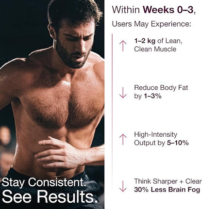 Creatine Gummies for Men & Women - Creatine Monohydrate, L-Theanine, L-Tyrosine & B12 for Muscle Growth, Strength, and Focus, Watermelon Burst, 2 Pack