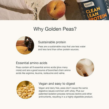 Nuzest - Pea Protein Powder - Clean Lean Protein, Premium Vegan Plant Based Protein Powder, Dairy Free, Gluten Free, GMO Free, Protein Shake, Smooth Vanilla, 100 Servings, 5.5 lb