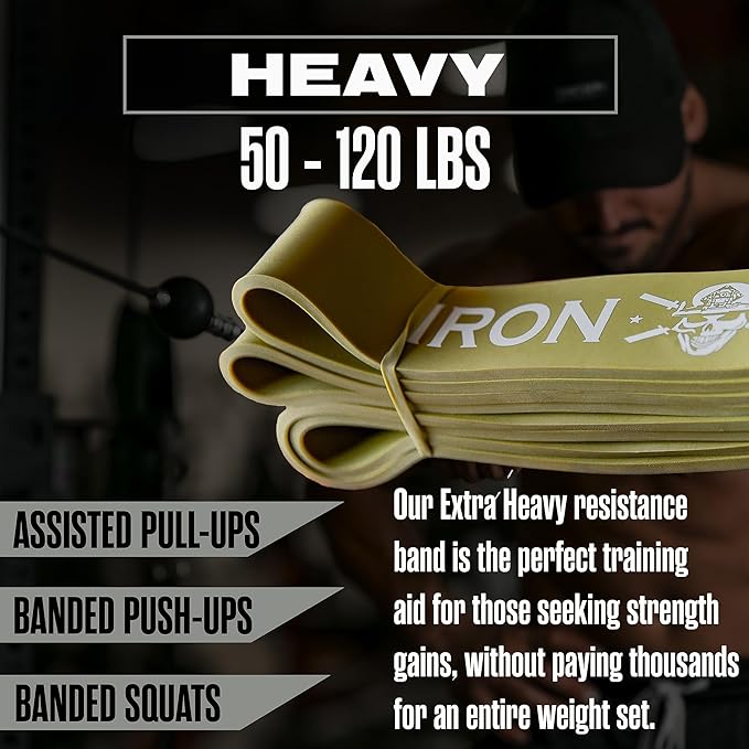 Pull Up Assistance Bands for Working Out - Resistance Bands Set for Men, Exercise, Workout, Fitness, Strength, Weightlifting, Training, Powerlifting, Stretch, Crossfit WOD