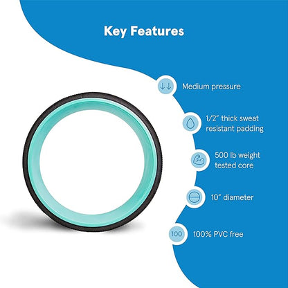 Chirp Wheel Foam Roller Combo for Back & Neck - Pain Relief & Headache Kit With Deep Tissue Muscle Massage and Thumb Pressure Release - 10" Mint Back, 4" Mint Neck