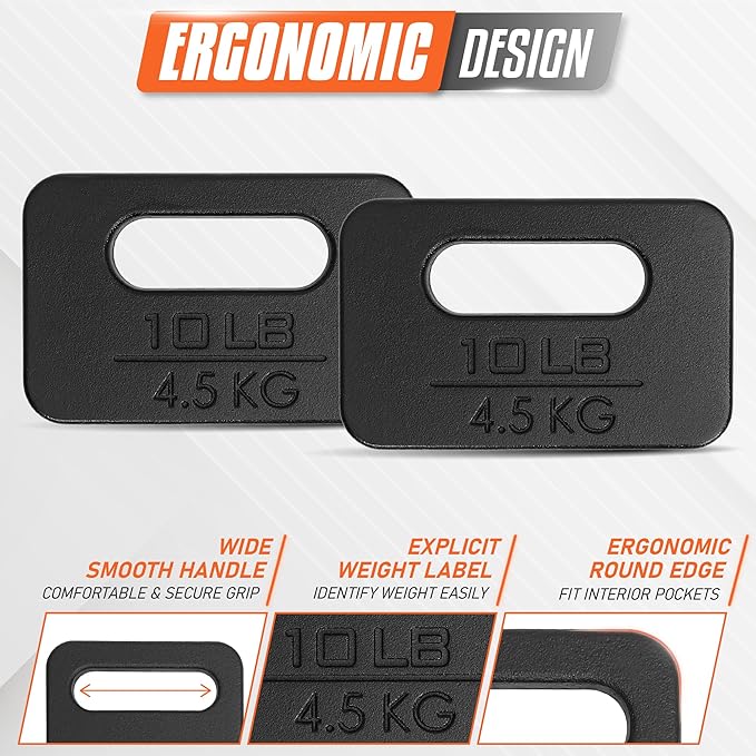 Yes4All Ruck Weight Plate, Cast Iron Rucking Plates with Wide Grip for Swings, Squat, Strength, Weighted Vest Training - Multiple Rucking Weights: 10LB to 45LB