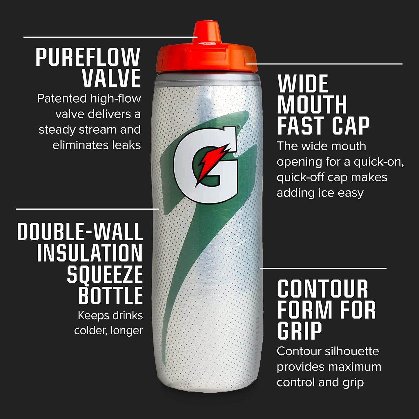 Gatorade Insulated Squeeze Bottle, Blue, 30oz
