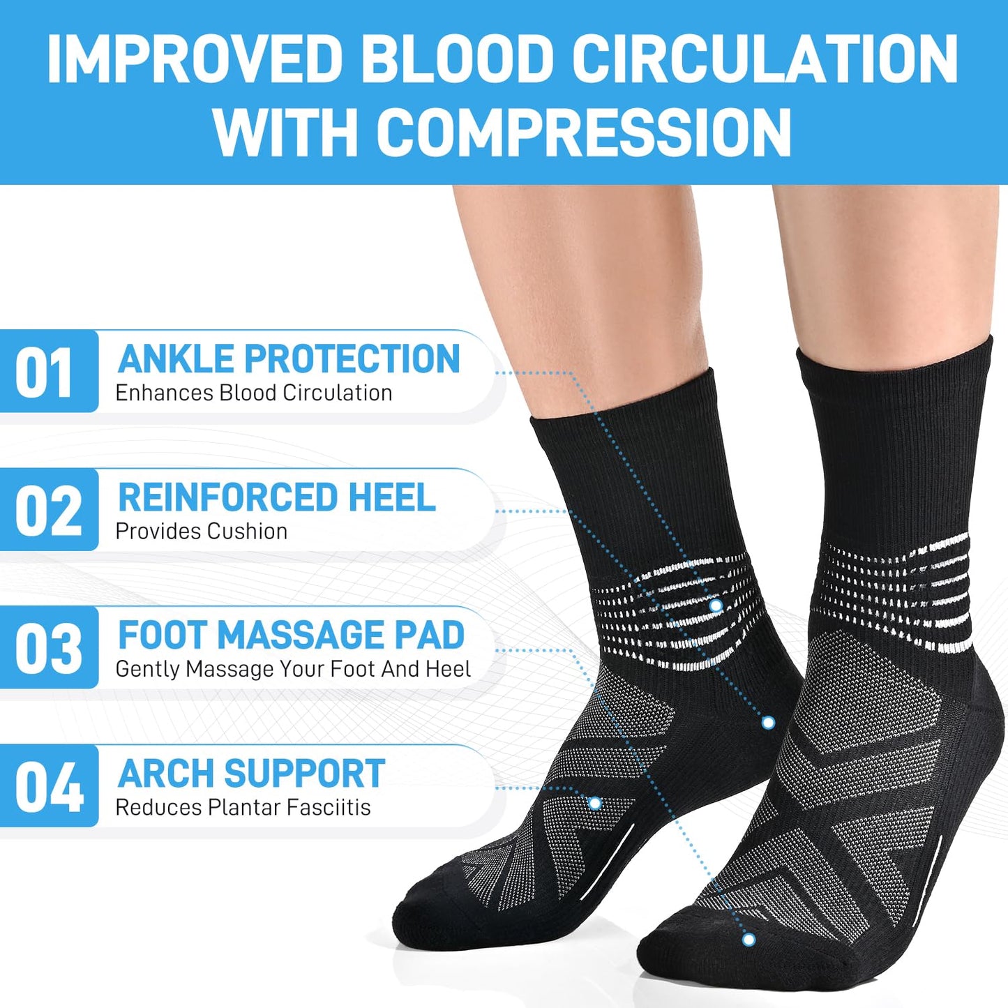 IRAMY Compression Ankle Support Crew Socks Men Women Wicking Plantar Fasciitis Relief Running