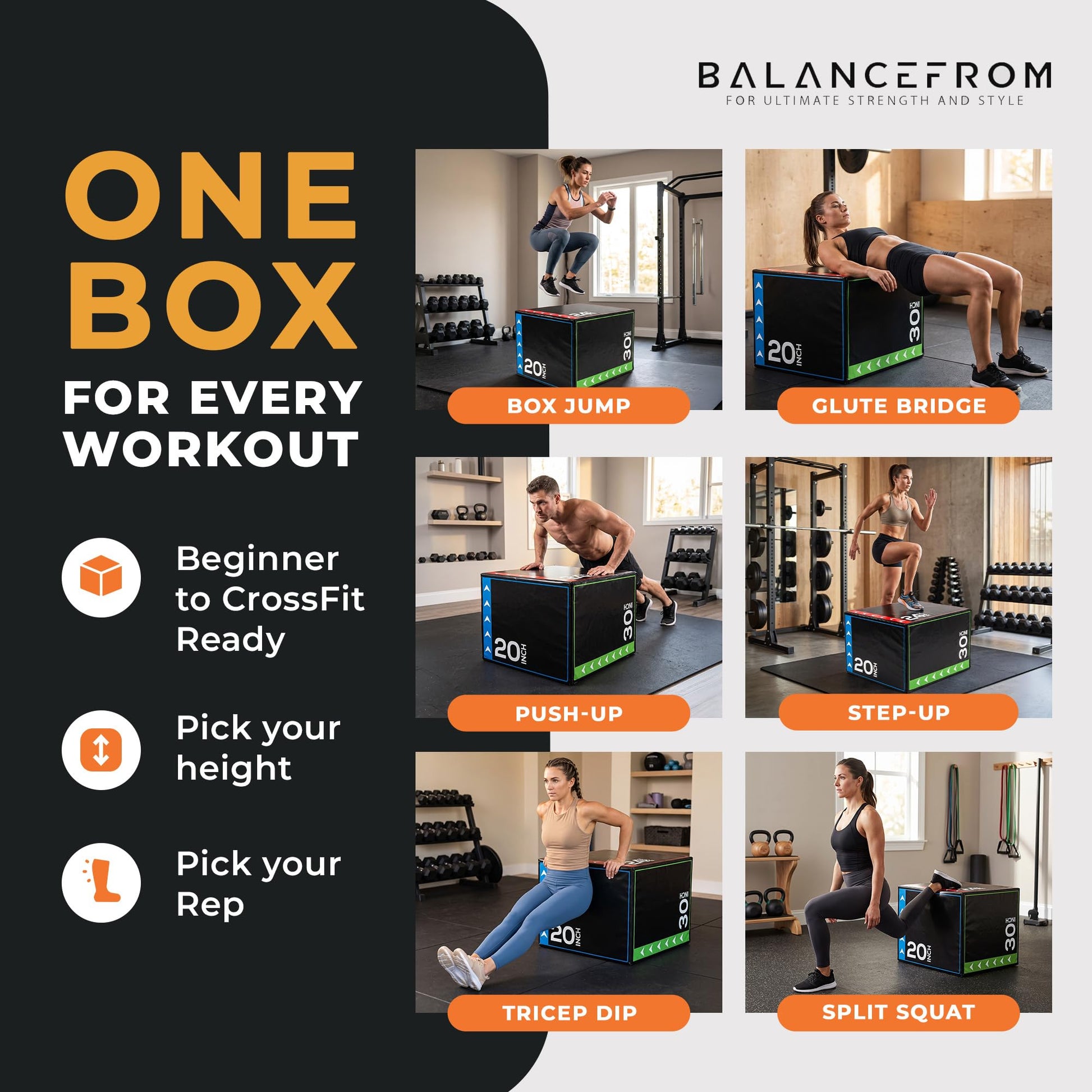 BalanceFrom 3-in-1 Foam Plyometric Jump Box for Home Gym, Multiple Heights