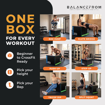 BalanceFrom 3-in-1 Foam Plyometric Jump Box for Home Gym, Multiple Heights