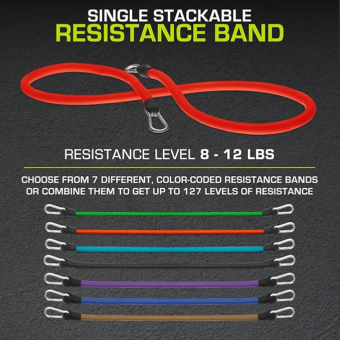 ProsourceFit Single Stackable Resistance Bands with Door Anchor and Exercise Guide, 5-8 LB, Heavy Duty Fitness Tube for Full-Body Exercises and Home Workouts, Green