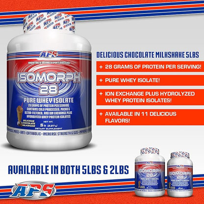 APS Nutrition Isomorph 28 Protein Powder | Pure Whey Isolate | Cold Pressed, Ultra- Filtered, & Ion Exchange Isolates | 28g Protein | 5 Pound (Chocolate Milkshake)