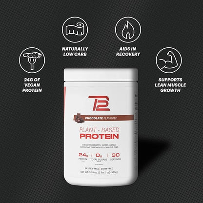 TB12 Plant Based Protein Powder by Tom Brady, 24g of Vegan Pea Protein, Low Sugar, Low Carb, Non-GMO, Meal Replacement, Keto Friendly, Paleo, Sugar Free, Chocolate Flavor (30 Servings/2.25lbs)
