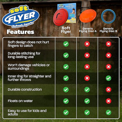 Soft Flying Disc for Kids: Beach Soft Disc - Durable Design Floats On Water - Beach Toys, Pool Toys & Game for Adults Outdoor Fun Camping Games - Boy Gifts & Girls Ages 5 6 7 8 9 10 11 12 13 +