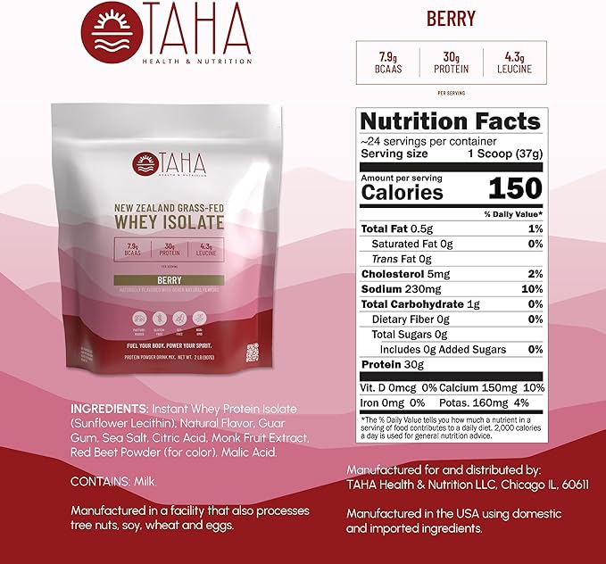 Taha Health & Nutrition Berry Whey Protein Isolate Powder, 30g Protein, 7.9g BCAAs, 4.3g Leucine | New Zealand Free-Range, Grass-Fed Dairy | Gluten-Free, Keto, Kosher | 2LB,24 Servings