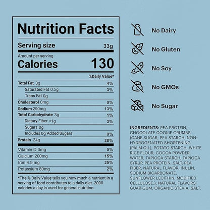 TB12 Plant Based Protein Powder by Tom Brady, 24g of Vegan Pea Protein, Low Sugar, Low Carb, Non-GMO, Meal Replacement, Keto Friendly, Paleo, Sugar Free, Cookies and Cream Flavor (30 Servings)