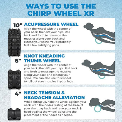Chirp Wheel XR 3-Pack - 10??Acupressure, 6??Knot-Kneading Thumb, 4??Neck & Headache Relief, High Density Foam Massage Roller Set for Deep Tissue Back Roller & Muscle Therapy, Supports 500lbs, Mint