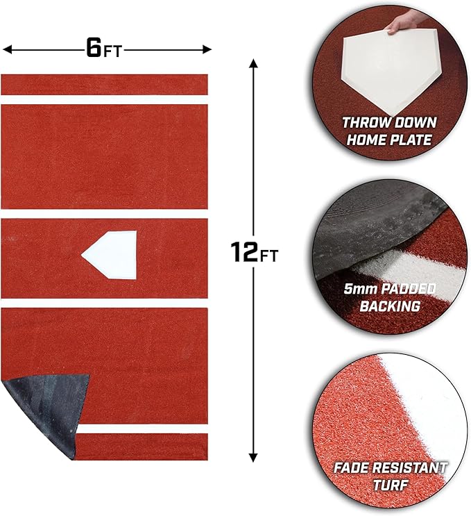 On Deck Sports 12' x 6' Baseball and Softball Batting Mat with Throwdown Home Plate