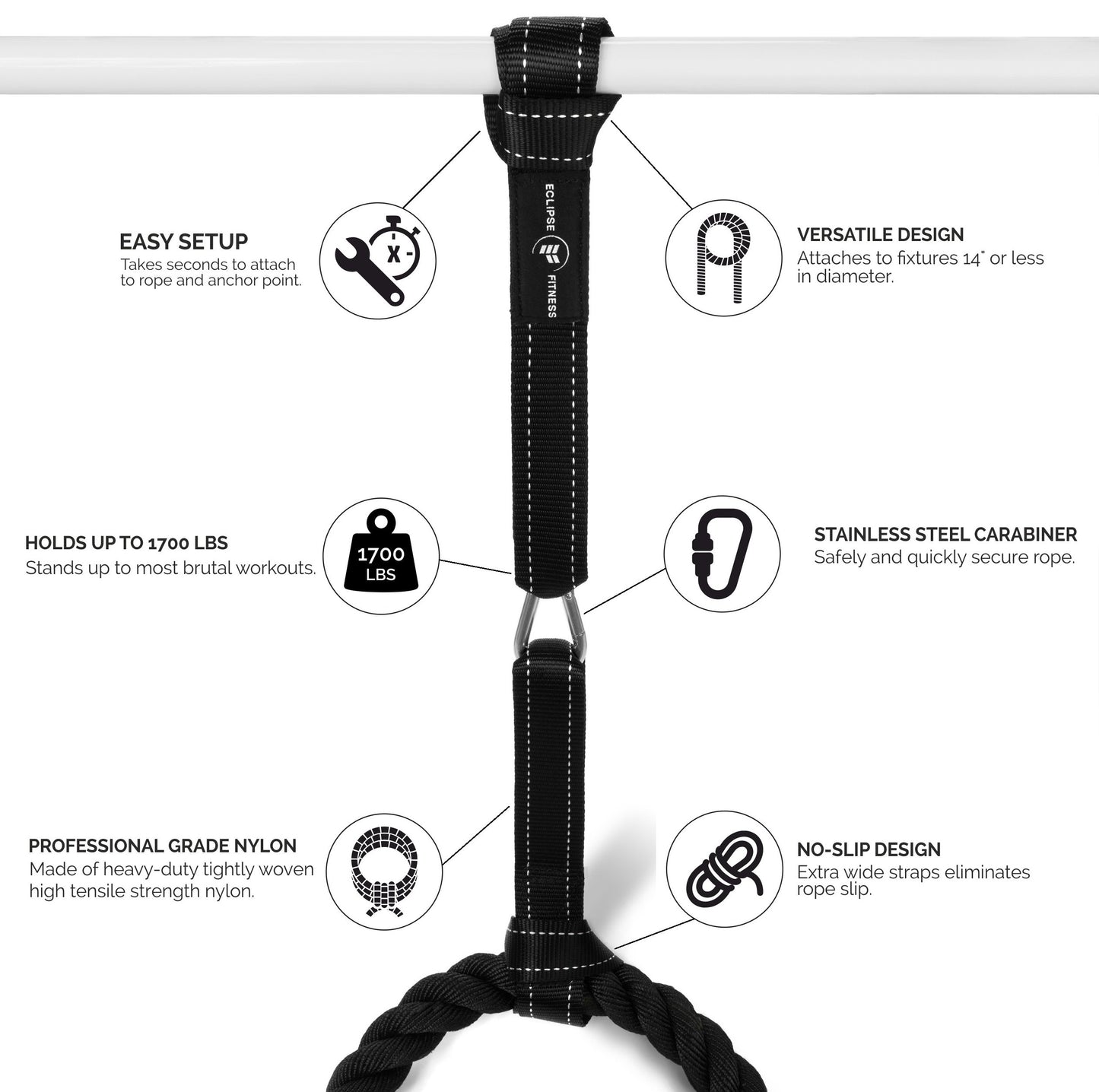Battle Rope Anchor Strap Kit, Includes Exercise Guide, Easy and Fast Setup