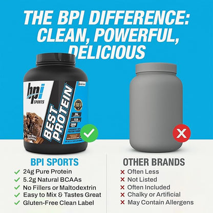 BPI Sports Best Protein ??100% Whey Protein Powder ??Muscle Growth, Recovery, Meal Replacement ??No Fillers, Gluten Free ??Best Protein Powder for Men & Women | Chocolate Brownie ??5.1 Pounds