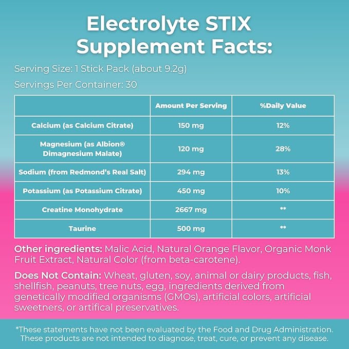 MYOXCIENCE Electrolyte STIX | Creatine Electrolyte Powder | Recovery from Exercise & Muscle