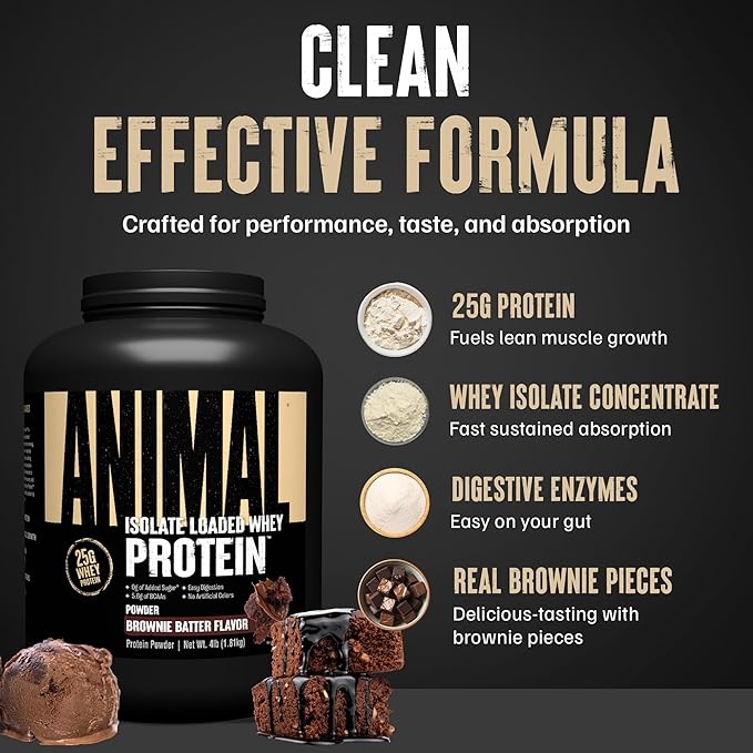 Animal Whey Isolate Protein Powder - Loaded for Pre & Post Workout Muscle Builder and Recovery with Digestive Enzymes for Men & Women - 25g Protein, Great Taste, Low Sugar - Brownie Batter 4 lbs
