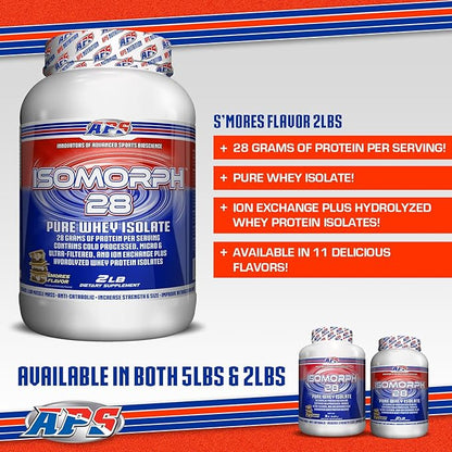 APS Nutrition Isomorph 28 Protein Powder | Pure Whey Isolate | Cold Pressed, Ultra- Filtered, & Ion Exchange Isolates | 28g Protein | 2 Pound (S?™Mores)