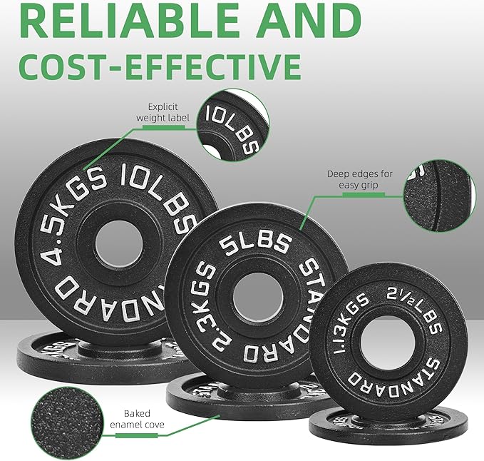 Olympic Cast Iron 2-Inch Weight Plate for Strength Training & Weightlifting, Home Gym, Multiple Weights Available