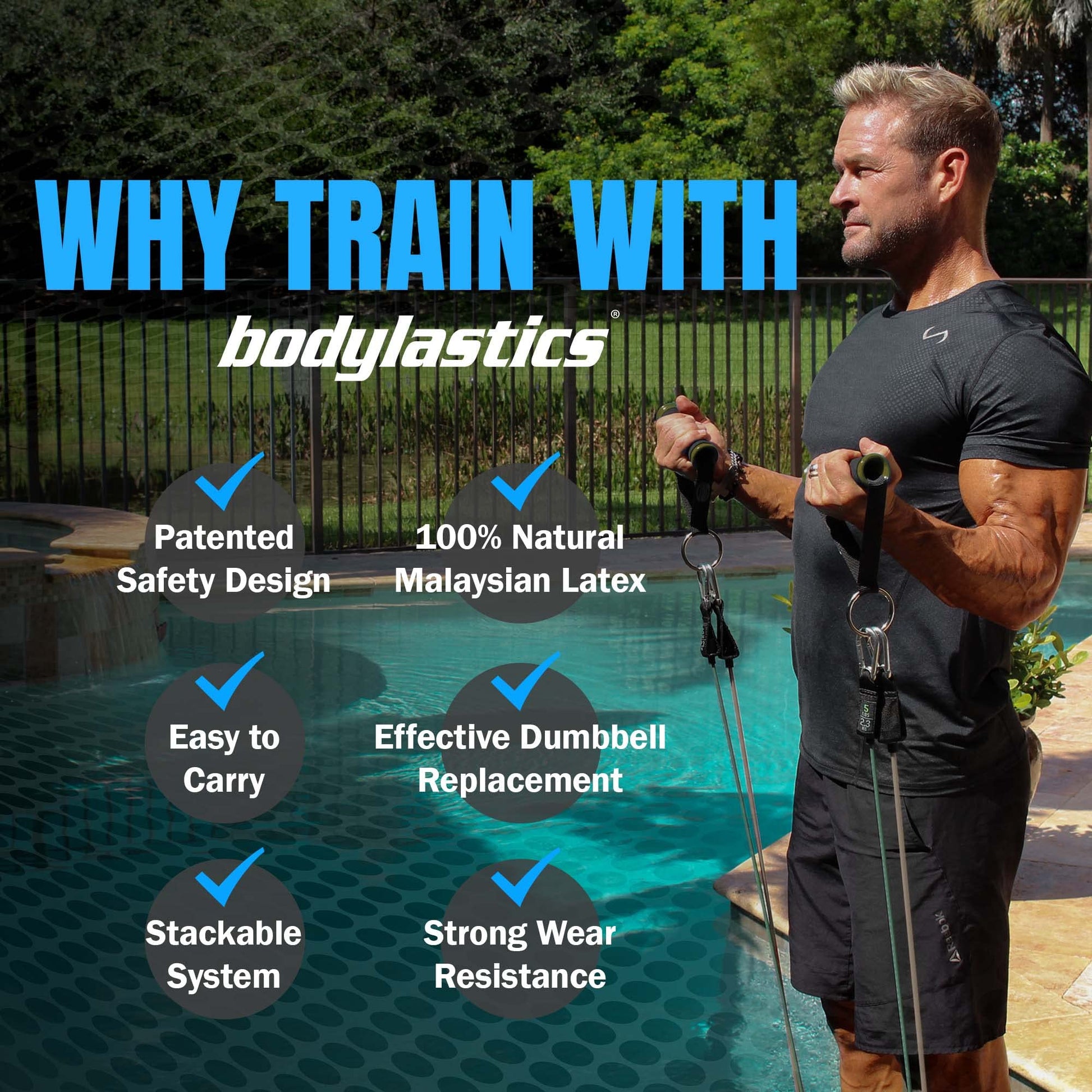 Bodylastics Pro Series Resistance Band Set - 5 Bands, Handles, Ankle Straps, Door Anchor, Carry Bag