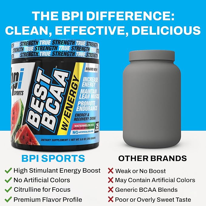 BPI Sports Best BCAA Powder - Muscle Recovery Support - Branched Chain Amino Acids Supplement | Amino Energy Powder for Lean Muscle Growth - Post Workout Recovery Drink - Hydration - Watermelon Ice