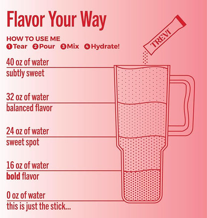TREVI™ Sugar Free Electrolytes - Drink Mix Hydration Powder Packets - 28 Count - Sour Cherry
