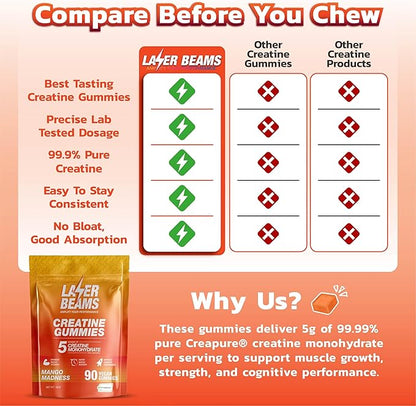 Creatine Monohydrate Gummies for Women & Men - 5g Creapure Creatine per Serving - Vegan, Mango Flavor - Boost Muscle Strength, Endurance, Recovery & Mental Focus (90 Gummies)