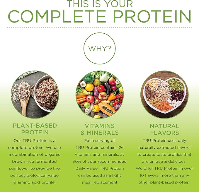 TRU Plant Based Protein Powder, BCAA, EAA, 20g Vegan Brown Rice & Pea Protein, 100 Calories, 27 Vitamins, No Artificial Flavors 25 Servings (Peanut Butter Banana Cupcake)