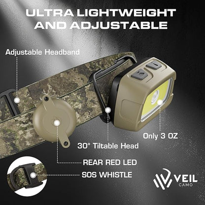 EverBrite Rechargeable Headlamp - 350 Lumens Head Lamp for Adults, 7 Modes with White/Red/Green Light, 30°Adjustable LED Headlight for Camping, Running, Hunting, and Hiking