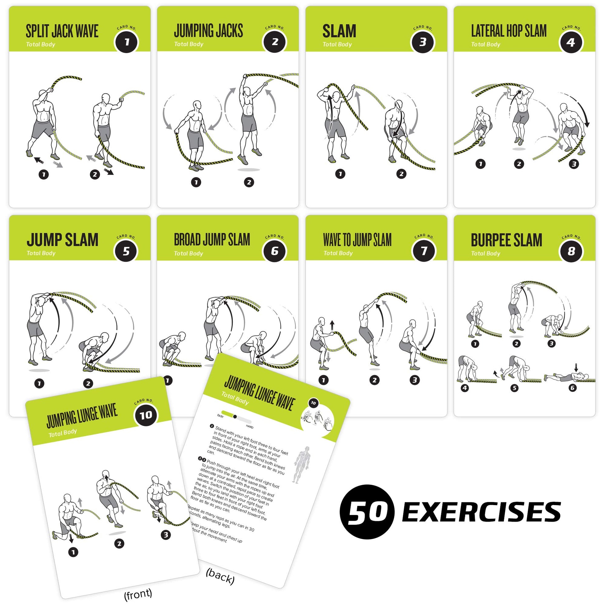 Battle Rope Exercise Cards for Home Workouts, Set of 62 - with Guided Strength Training Workout