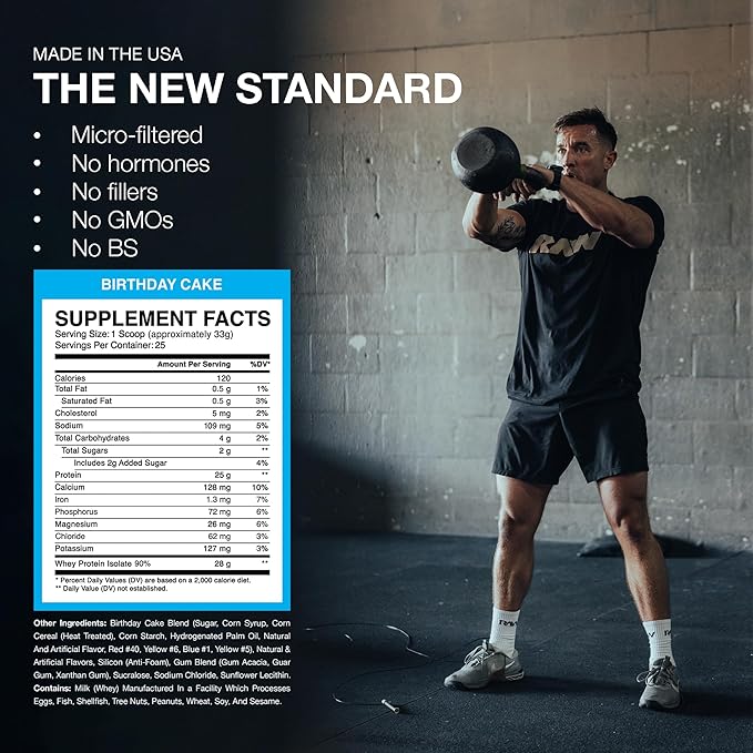 RAW Whey Isolate Protein Powder, Birthday Cake (CBUM Itholate Protein) - 100% Grass-Fed Sports Nutrition Powder for Muscle Growth & Recovery - Low-Fat, Low Carb - 25 Servings