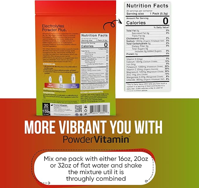 PowerVitamin Electrolytes Powder Packets - Strawberry Cucumber - Keto Electrolytes for Daily Energy - Hydration Powder with 1000mg Potassium, 120mg Magnesium, Zero Calories - 30 Hydration Packets