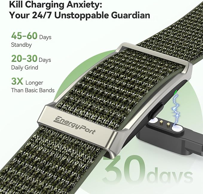 Fitness Tracker,Wearable Health Smart Bracelet Band with Blood Oxygen 170+ Sport Mode 60-Day Battery,Lifetime Membership,Activity Tracking Heart Rate Sleep Monitor for Android iOS,2 Bands