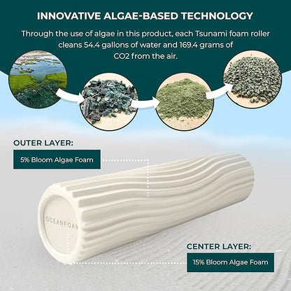 Oceanfoam Tsunami Roller (Natural) - Soft, Textured Foam Roller for Physical Therapy, Back Pain, Exercise & Stretching - Wave Textured - Yoga, Athletics, Wellness - Extra-Large 26" x 5.9"