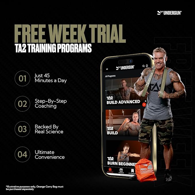 Undersun Resistance Bands for Working Out | Heavy Resistance Bands for Strength Training & Pull Up Assistance | Indoor/Outdoor, Gym, Home Exercise Bands Resistance