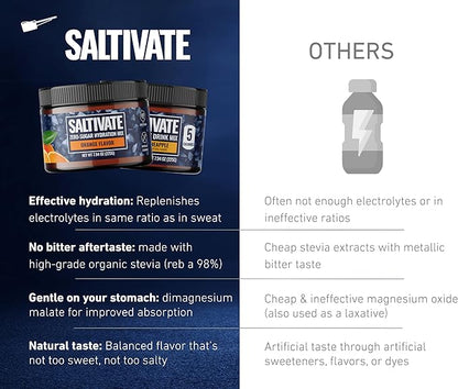 Electrolyte Powder Mango Pineapple - Zero Sugar, Keto, Stevia, Sodium, Potassium, Magnesium - 45 Servings
