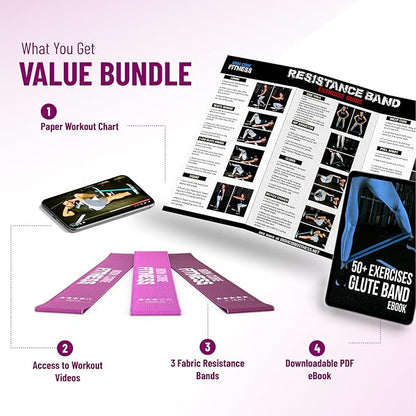 Fabric Mini Resistance Bands Sets for Trainers, Bootcamp, Gym for Men and Women in Fun Colors - Ebook, Videos and Workout Chart Included by Iron Core Fitness