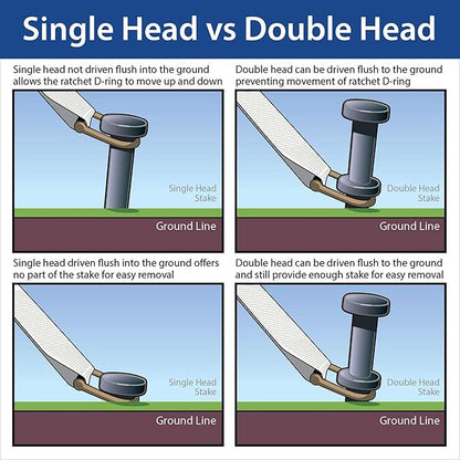 Single Head Tent Stakes - Heavy Duty Steel Tent Stakes, Versatile Ground Spikes to Anchor Commercial Inflatables, Party Tents, and Outdoor Camping Shelters, 1 x 30 Inch, 4-Pack