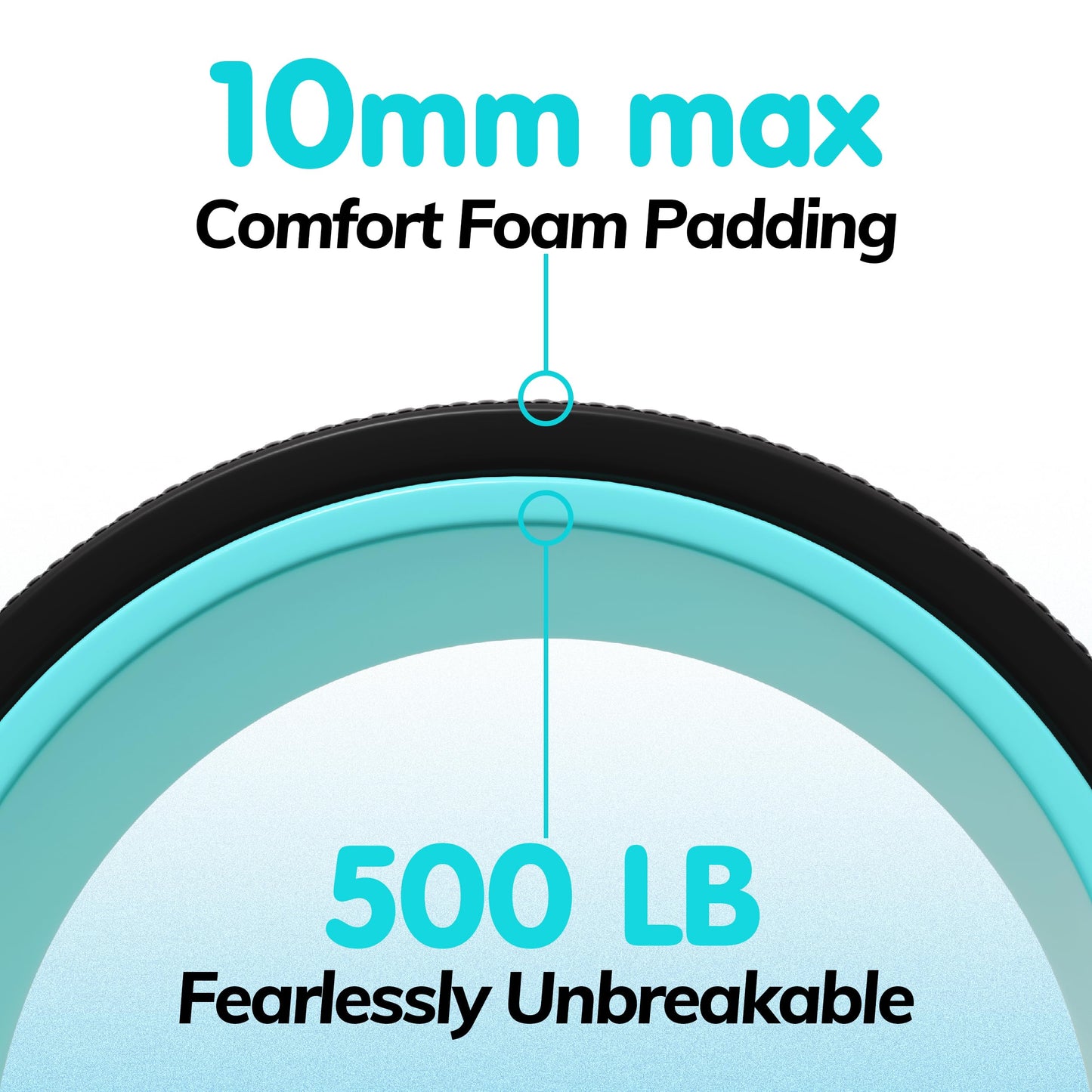 Zomyove 3 Pack Back Roller- Yoga Wheel for Back Pain Reliefn & Stretching, Back Wheel for Deep