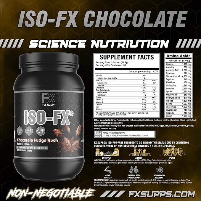 FXSUPPS Iso-Fx Whey Isolate Protein Powder Chocolate Flavored Drink | Low Carb with BCAAs | Post Workout Recovery Supplement Mix for Men and Women | Boosts Strength and Muscle Growth (2 Pounds)
