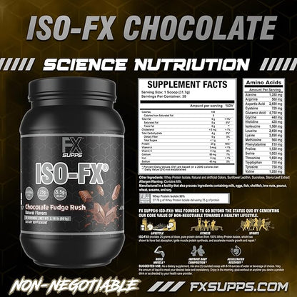 FXSUPPS Iso-Fx Whey Isolate Protein Powder Chocolate Flavored Drink | Low Carb with BCAAs | Post Workout Recovery Supplement Mix for Men and Women | Boosts Strength and Muscle Growth (2 Pounds)