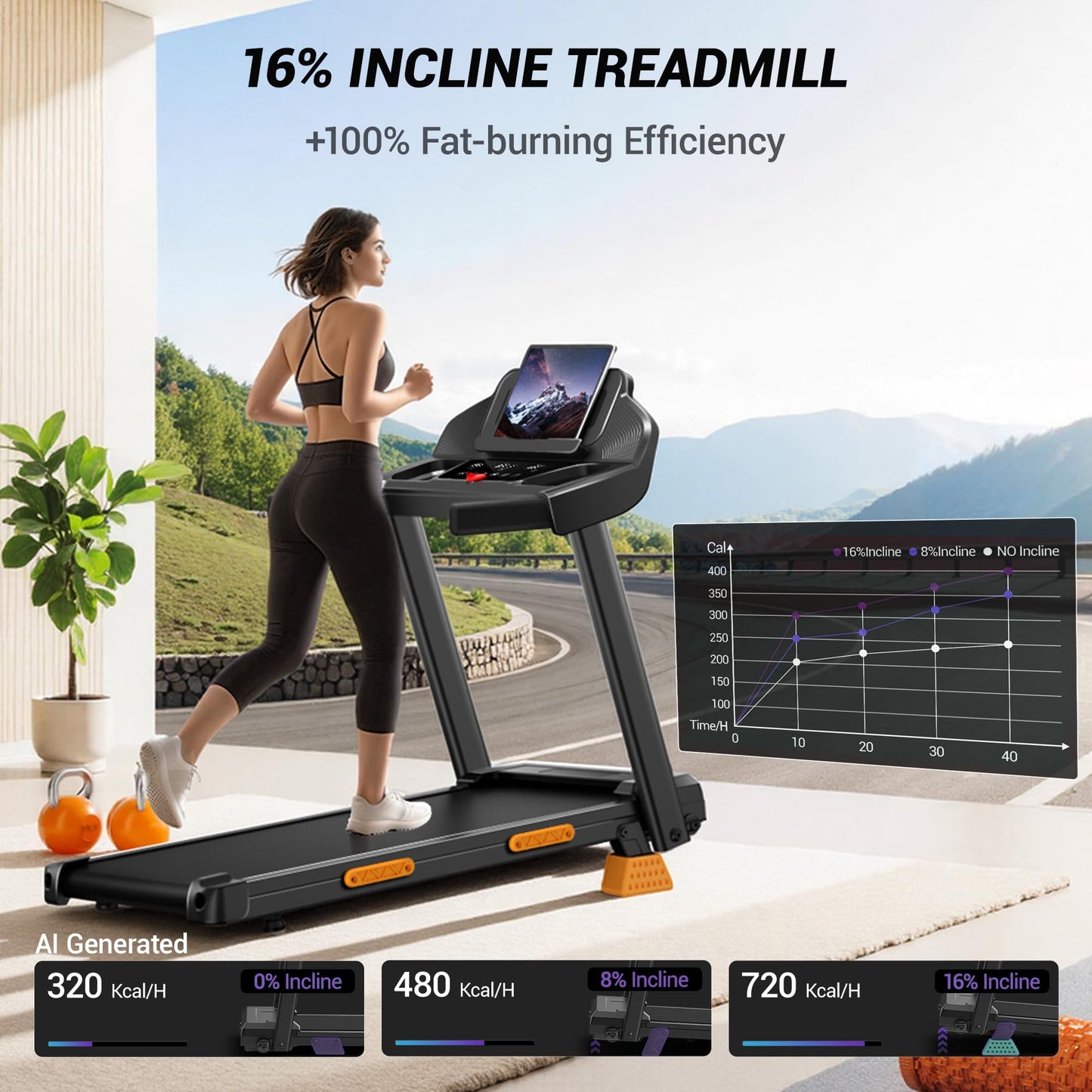 CURSOR FITNESS 16% Incline Treadmills for Home with 3 LED Displays