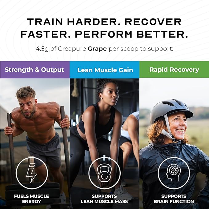 Muscle Feast Creapure Creatine Monohydrate Powder, Vegan Keto Friendly Gluten-Free Easy to Mix, Muscle Recovery Supplement, Trusted Creatine for Muscle Growth, Flavored Creatine, Natural Grape, 300g