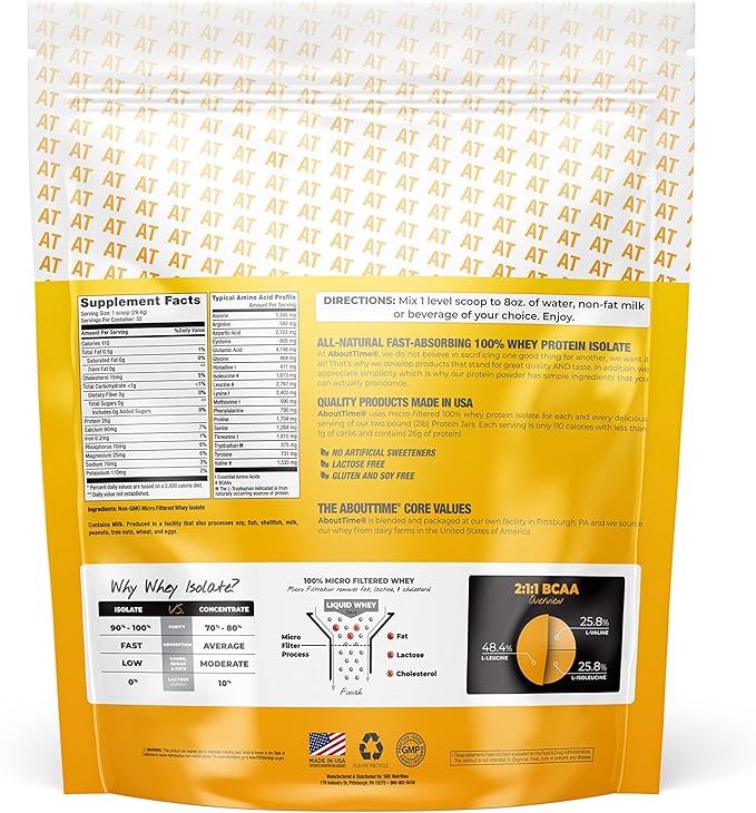 About Time Unflavored Whey Protein Isolate Powder 26g, Natural Ingredients, Non-GMO, Gluten-Free, Lactose-Free, No Artificial Sweeteners, Low Carb, 32 Servings