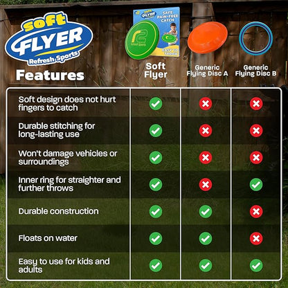 Soft Flying Disc – Fun Outdoor Toy for Kids, Teens & Adults – Easy to Catch - Fun Christmass Gifts for Kids - Pool & Beach Games – Holiday Present Stocking Stuffer for Boys & Girls Ages 3 4 5 6–12+