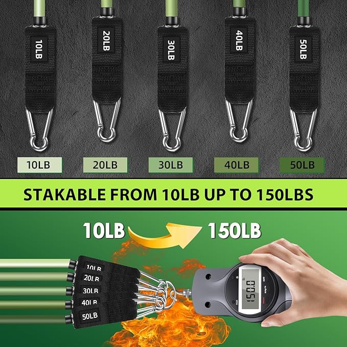 WHATAFIT Resistance Bands, Exercise Bands，Resistance Bands for Working Out, Work Out Bands with Handles for Men and Women Fitness, Strength Training Home Gym Equipment