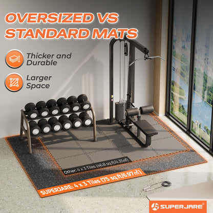 SUPERJARE 30" x 30" Larger Rubber Top Exercise Equipment Mats, 0.56" Thick 12PCS 75 Sq Ft