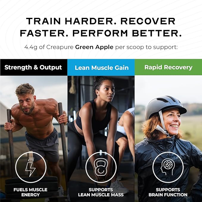 Muscle Feast Creapure Creatine Monohydrate Powder, Vegan Keto Friendly Gluten-Free Easy to Mix, Muscle Recovery Supplement, Creatine for Muscle Growth, Flavored Creatine, Natural Green Apple, 300g