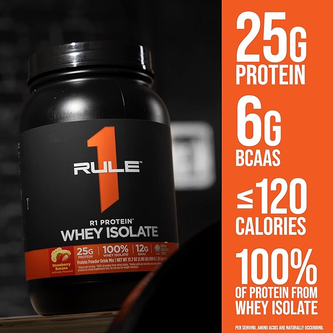 Rule 1 R1 Protein Whey Isolate - With 25g Protein & 6g BCAA Exclusively from Isolated & Hydrolyzed Sources for Workout Recovery (2 Pounds*, Birthday Cake)